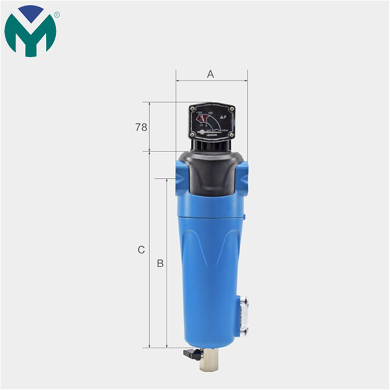 ACF Series Precision filter selection table